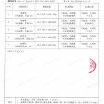 芜湖重防腐地坪,芜湖超强耐腐蚀涂料-缩略图4